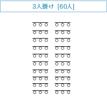 3人掛け [60人]